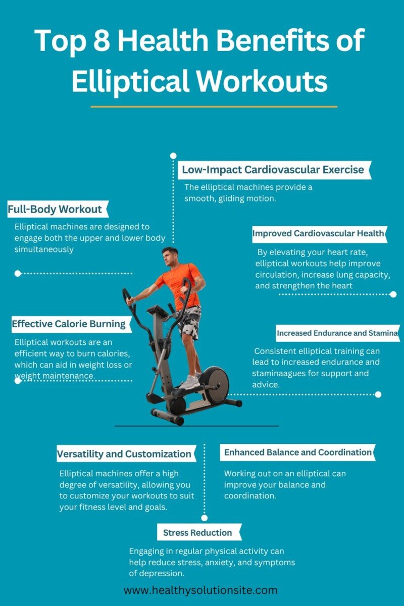 Top 8 Health Benefits of Elliptical Workouts